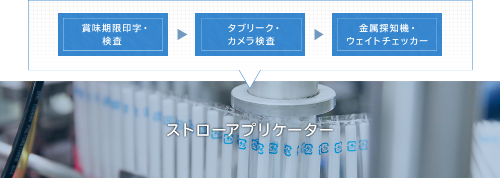 賞味期限印字・検査 タブリーク・カメラ検査 金属探知機・ウェイトチェック ストローアプリケーター